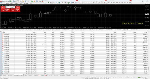 Click to Enlarge

Name: 106% IN 2 DAYS.png
Size: 65 KB