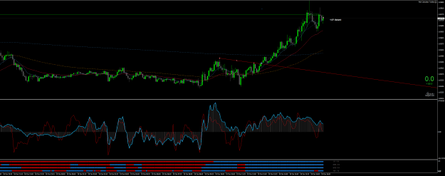 Click to Enlarge

Name: EURUSDM5-19-10(2).png
Size: 39 KB