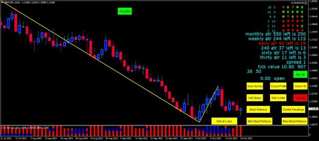 Click to Enlarge

Name: gbpusd-i-d1-eightcap-global-ltd-gbpusd-1440.png
Size: 21 KB