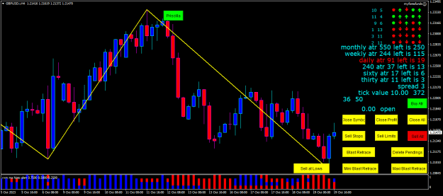 Click to Enlarge

Name: gbpusd-i-h4-eightcap-global-ltd-240-gbpusd.png
Size: 23 KB