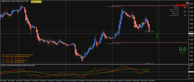 Click to Enlarge

Name: GBPAUD.rM30.png
Size: 27 KB