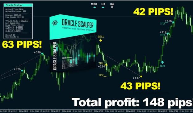 Click to Enlarge

Name: Oracle-Scalper-Best-Trading-Indicator-of-2023-ForexCracked.com_.jpg
Size: 62 KB