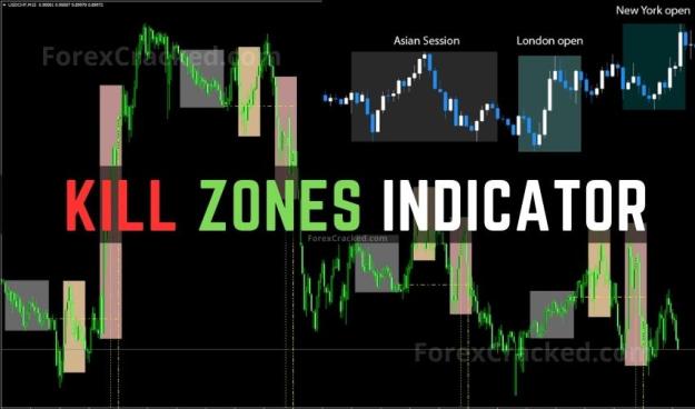 Click to Enlarge

Name: Forex-Kill-Zones-Indicator-MT4-FREE-Download-ForexCracked.com_.jpg
Size: 55 KB