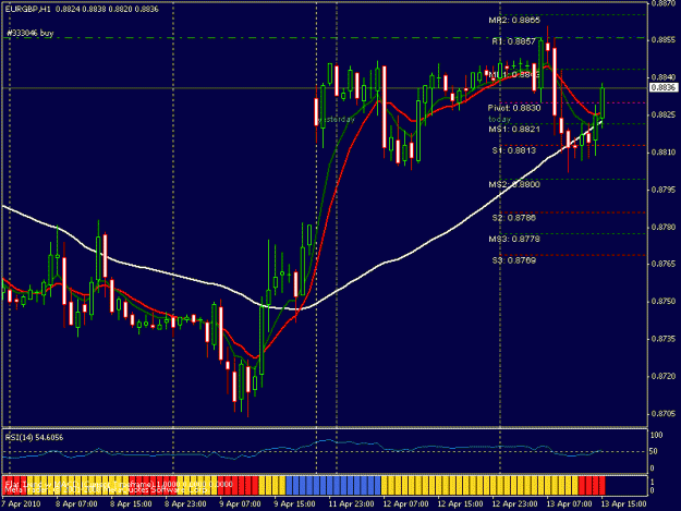 Click to Enlarge

Name: eugb.gif
Size: 19 KB