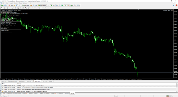 Click to Enlarge

Name: FPMarkets MT4 Terminal.png
Size: 39 KB