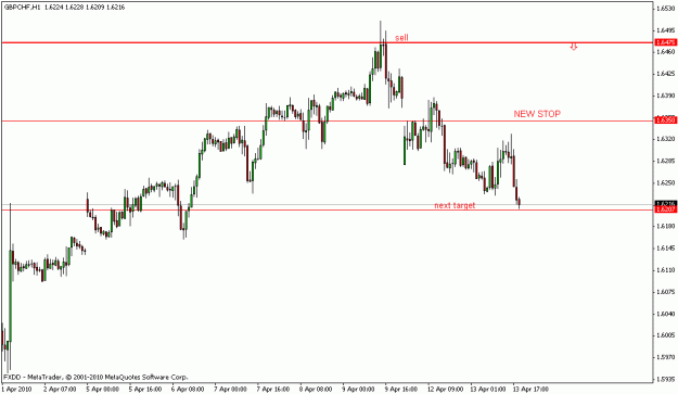 Click to Enlarge

Name: gbp.gif
Size: 12 KB
