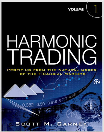 Click to Enlarge

Name: Harmonic Trading Scott Carney.png
Size: 60 KB