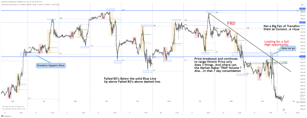 Click to Enlarge

Name: SP500_2023-10-19_19-58-35_64ad6.png
Size: 102 KB