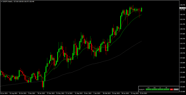Click to Enlarge

Name: eurjpy w1.png
Size: 16 KB