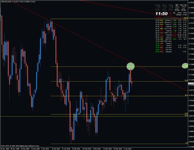 Click to Enlarge

Name: nzd-d.gif
Size: 44 KB
