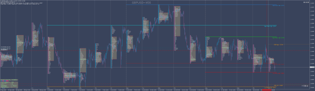 Click to Enlarge

Name: GBPUSD+M30.png
Size: 134 KB
