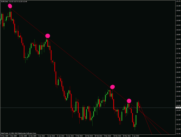 Click to Enlarge

Name: eurx-daily.gif
Size: 24 KB