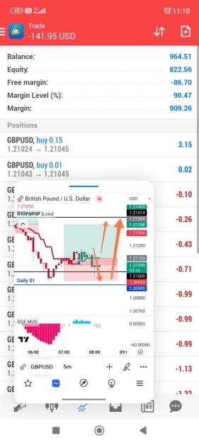 Click to Enlarge

Name: Screenshot_2023-10-20-11-10-20-162_com.tradingview.tradingviewapp-edit.jpg
Size: 518 KB