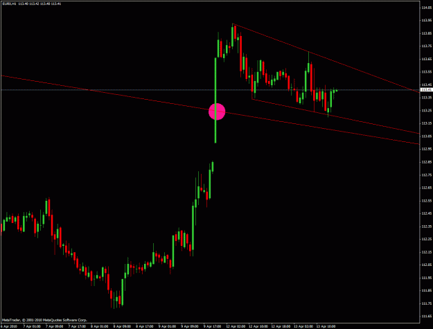 Click to Enlarge

Name: eurx-bull-flag.gif
Size: 21 KB