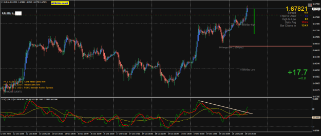 Click to Enlarge

Name: EURAUD.rM30.png
Size: 31 KB