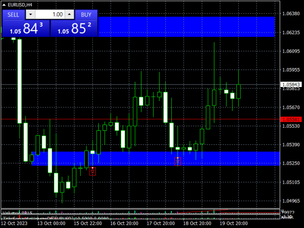 Click to Enlarge

Name: EURUSDH4.png
Size: 13 KB