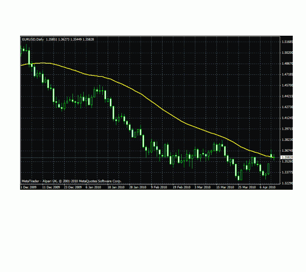 Click to Enlarge

Name: eudaily.gif
Size: 25 KB