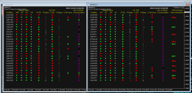 Click to Enlarge

Name: TMS Monitor Oct20 New York 9am 20-10-2023 9-02-19 pm.png
Size: 33 KB