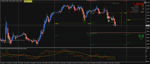 Click to Enlarge

Name: USDCAD.rM30.png
Size: 29 KB