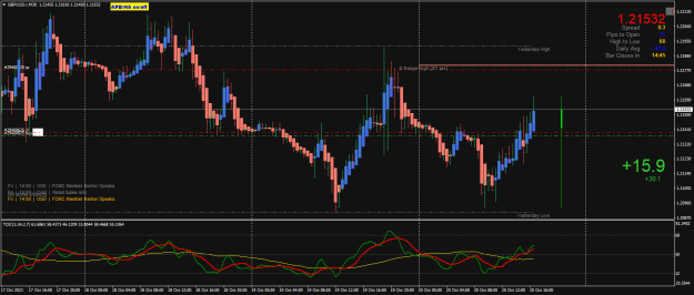 Click to Enlarge

Name: GBPUSD.rM30.png
Size: 27 KB