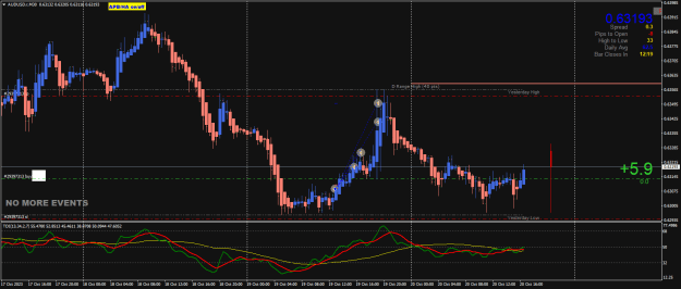 Click to Enlarge

Name: AUDUSD.rM30.png
Size: 26 KB