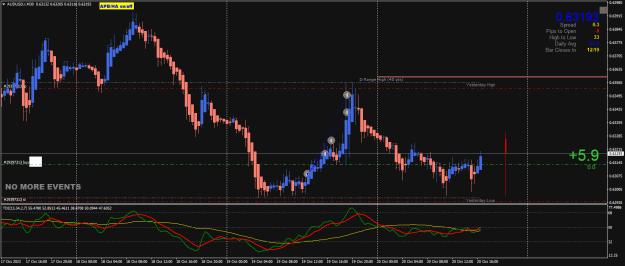 Click to Enlarge

Name: AUDUSD.rM30.png
Size: 26 KB