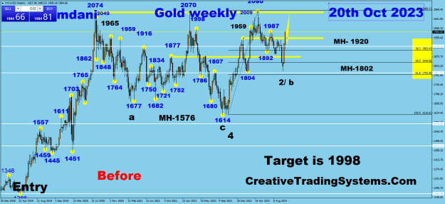 Click to Enlarge

Name: Gold weekly 10-20-23 Before.png
Size: 40 KB