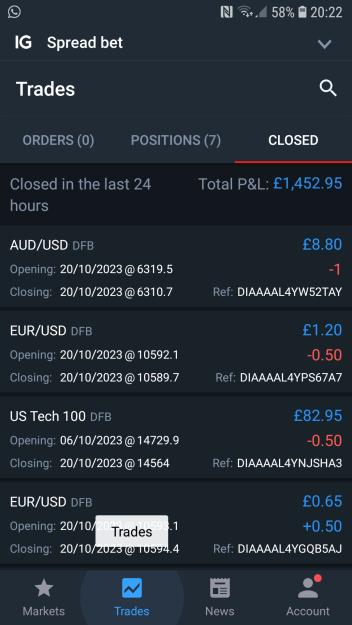 Click to Enlarge

Name: Screenshot_20231020-202215_IG Trading.jpg
Size: 427 KB