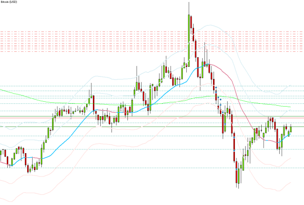 Click to Enlarge

Name: btc42.PNG
Size: 16 KB