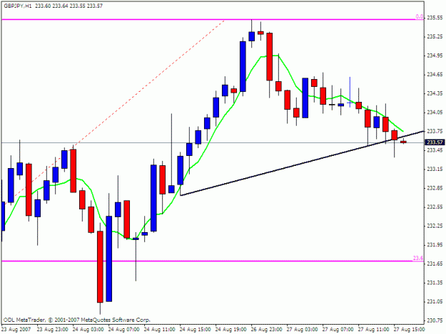 Click to Enlarge

Name: gbpjpy 1h.gif
Size: 16 KB