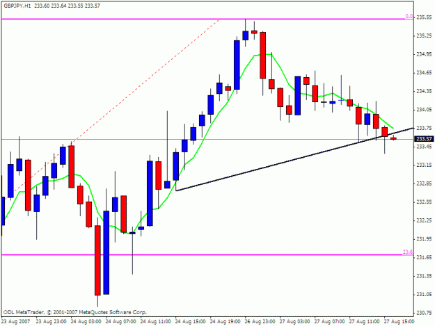 Click to Enlarge

Name: gbpjpy 1h.gif
Size: 16 KB