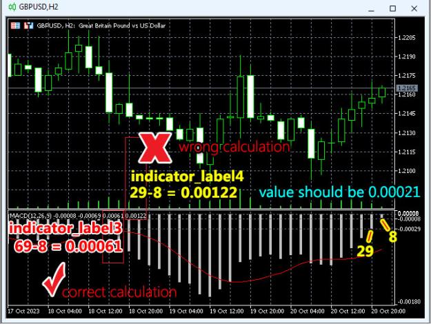 Click to Enlarge

Name: calculate-Range-for-last-2-Bar-MACD.jpg
Size: 124 KB