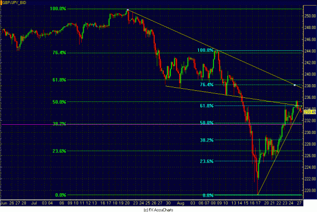 Click to Enlarge

Name: 4HR POUND YEN.GIF
Size: 36 KB