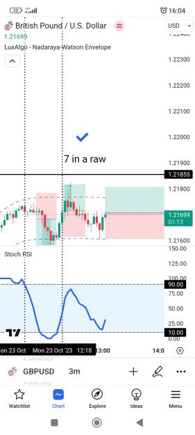 Click to Enlarge

Name: Screenshot_2023-10-23-16-04-47-542_com.tradingview.tradingviewapp.jpg
Size: 402 KB