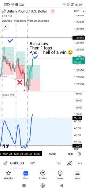 Click to Enlarge

Name: Screenshot_2023-10-23-16-59-43-345_com.tradingview.tradingviewapp.jpg
Size: 461 KB