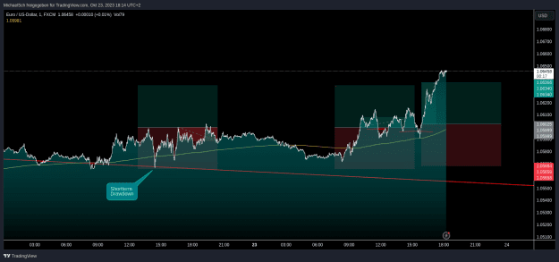 Click to Enlarge

Name: EURUSD.png
Size: 40 KB