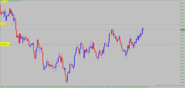 Click to Enlarge

Name: gbpaud-h4.png
Size: 17 KB