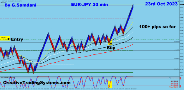 Click to Enlarge

Name: 3 EJ 20 min 10-23-23 Trade.png
Size: 43 KB