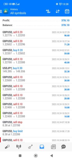 Click to Enlarge

Name: Screenshot_2023-10-24-13-28-02-345_net.metaquotes.metatrader4.jpg
Size: 540 KB