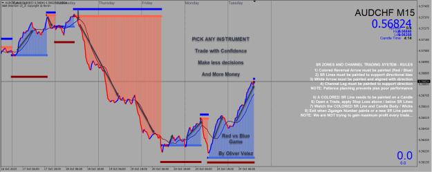 Click to Enlarge

Name: Entry Exit Indicator.jpg
Size: 368 KB