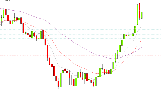 Click to Enlarge

Name: eur2.PNG
Size: 9 KB