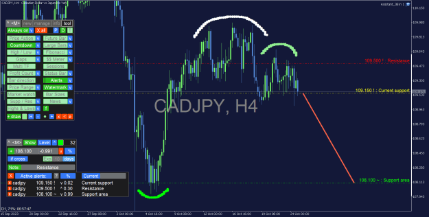 Click to Enlarge

Name: CADJPY_H4.png
Size: 43 KB