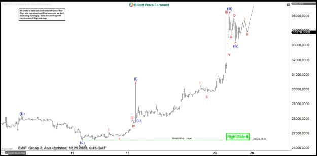 Click to Enlarge

Name: $BTC 1H20231025022841.jpg
Size: 131 KB