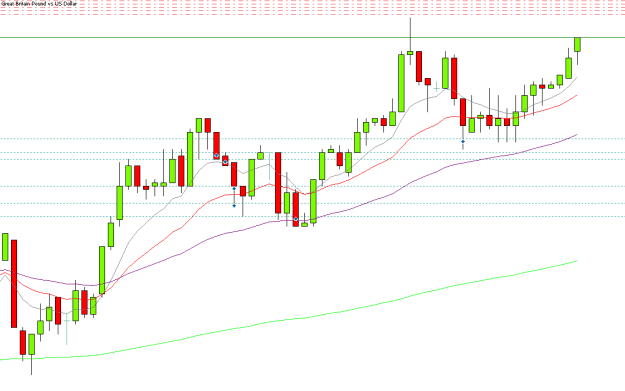 Click to Enlarge

Name: gbp15.PNG
Size: 9 KB