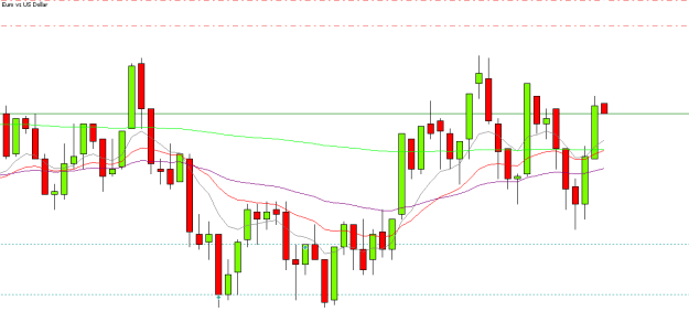 Click to Enlarge

Name: eur17.PNG
Size: 8 KB