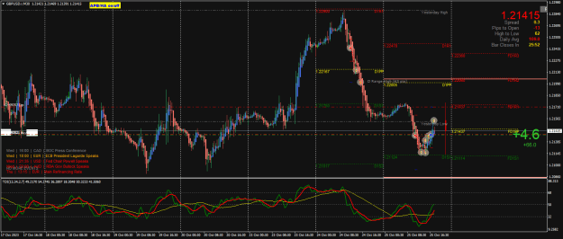Click to Enlarge

Name: GBPUSD.rM30.png
Size: 36 KB