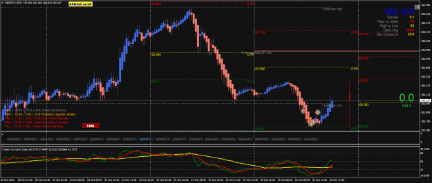 Click to Enlarge

Name: GBPJPY.rM30.png
Size: 31 KB