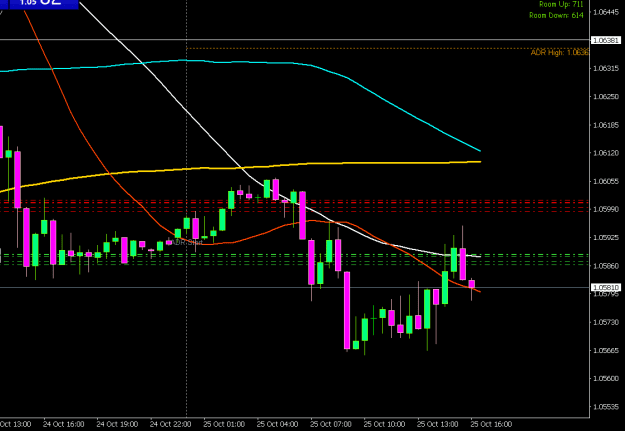 Click to Enlarge

Name: EURUSDcM30 2510.png
Size: 12 KB