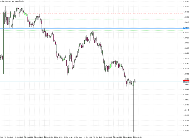 Click to Enlarge

Name: ANZD.tffM5.png
Size: 24 KB