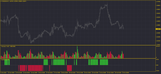 Click to Enlarge

Name: EURUSD_H1_2.png
Size: 17 KB